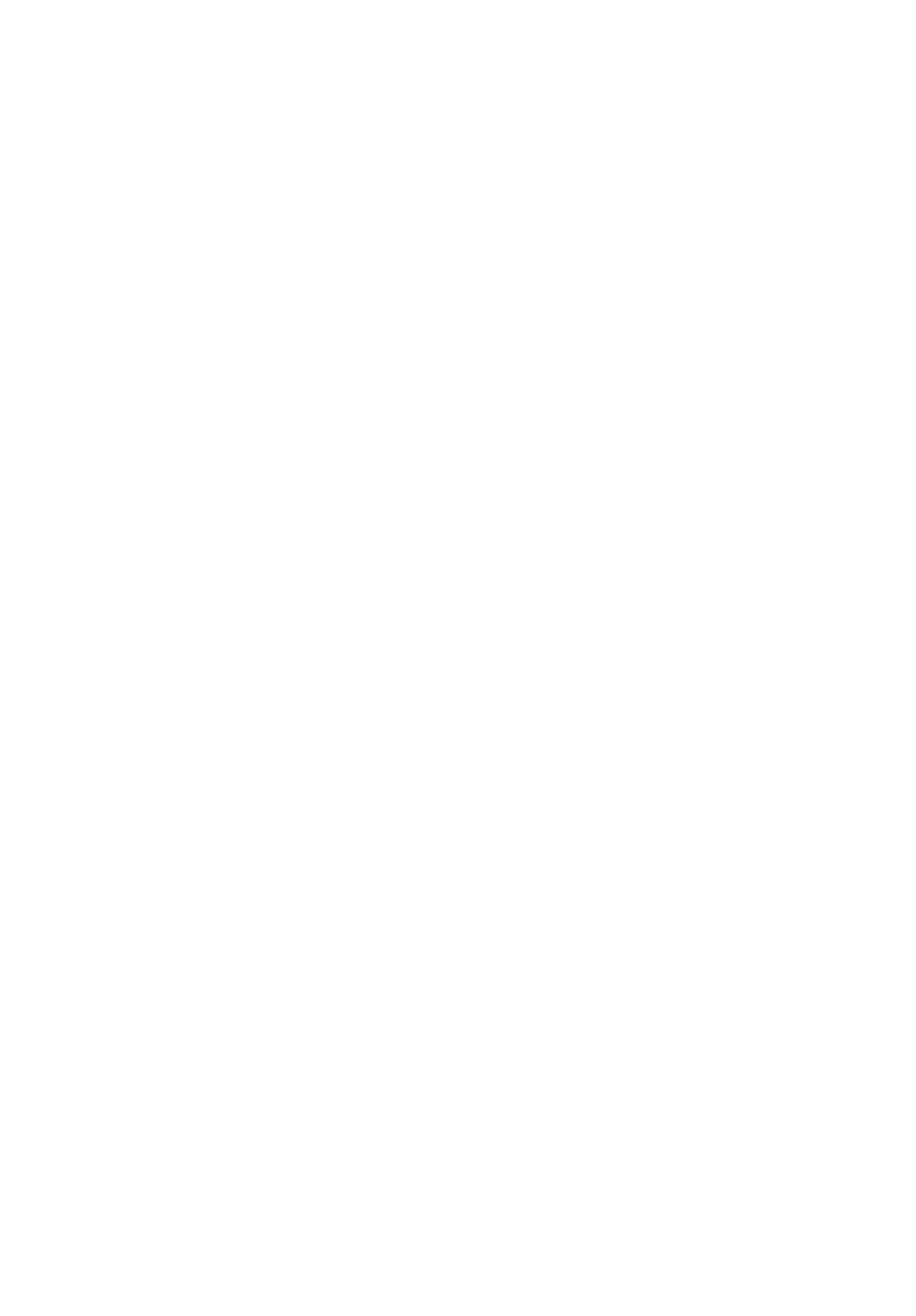 Biq Pet Care